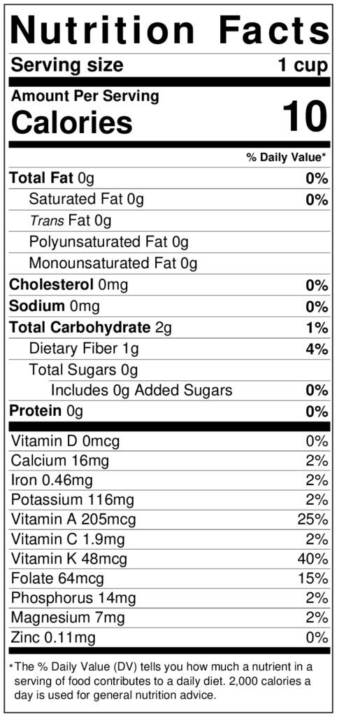 nutritional value of lettuce