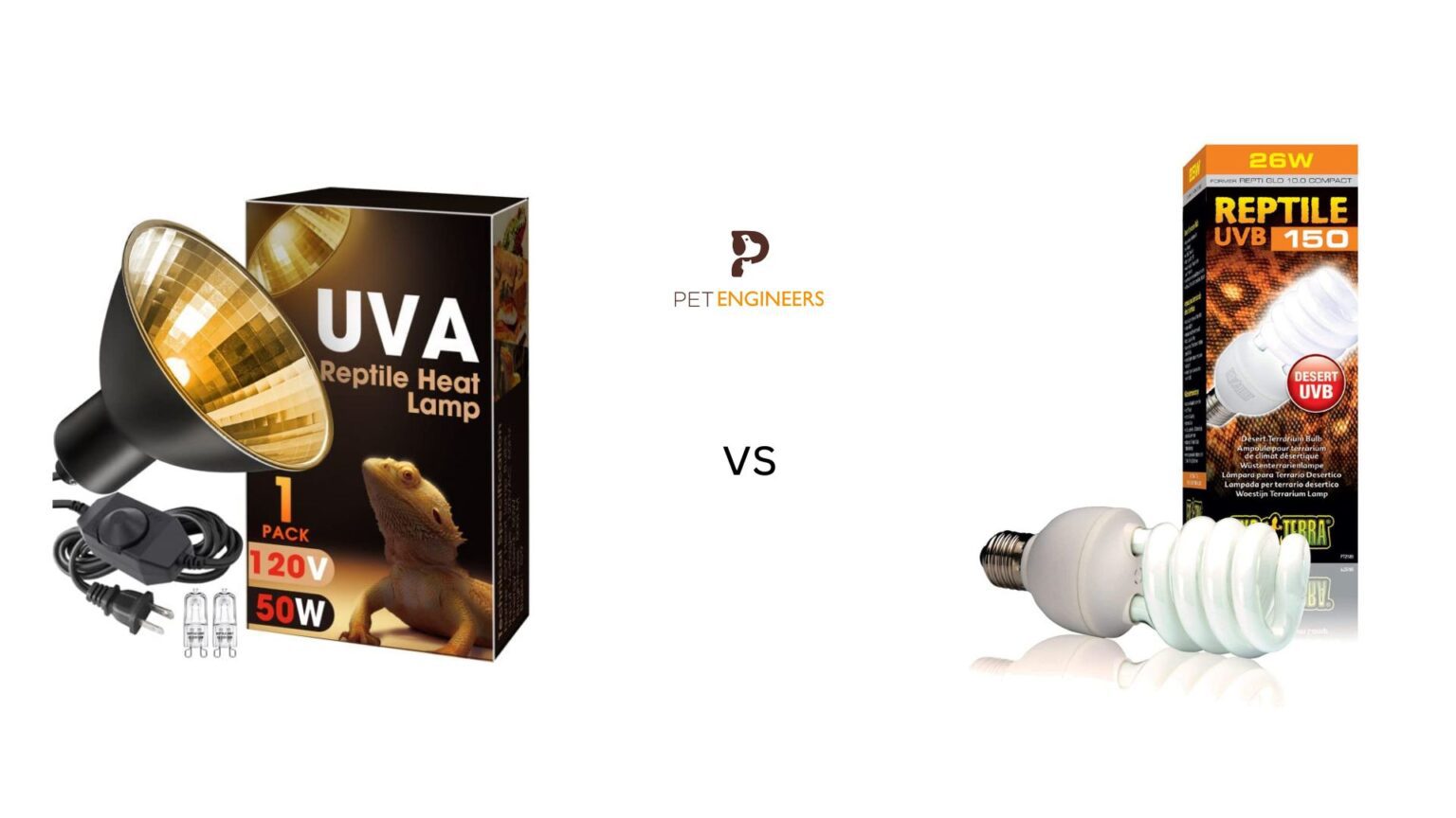 Photo inspiration: Visual Reference: Uva Vs Uvb Lighting For Tokay Gecko Which Is Better